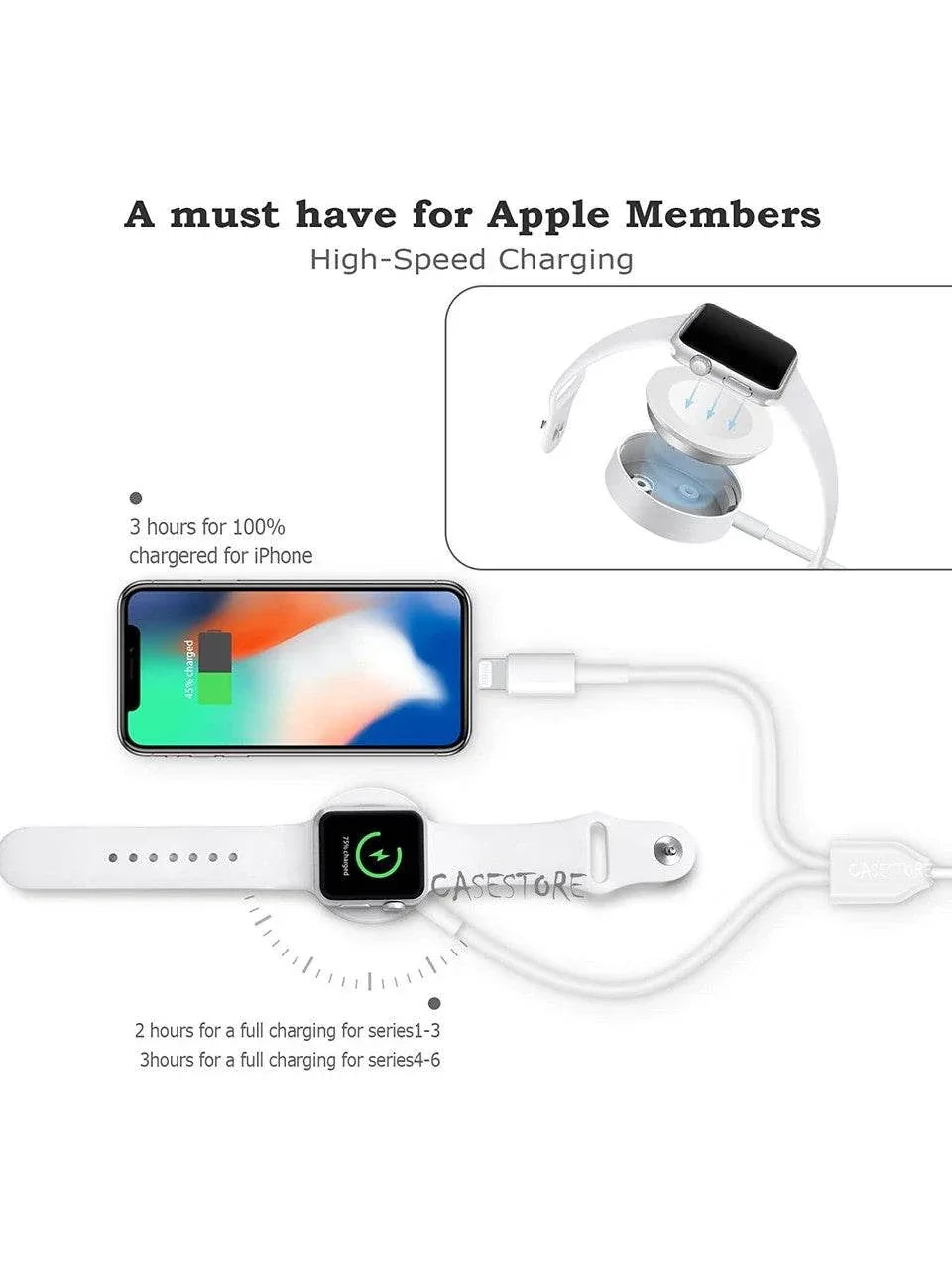 2si1 arada usb girişli lightning ve watch şarj etme kablosu TEKNOİST