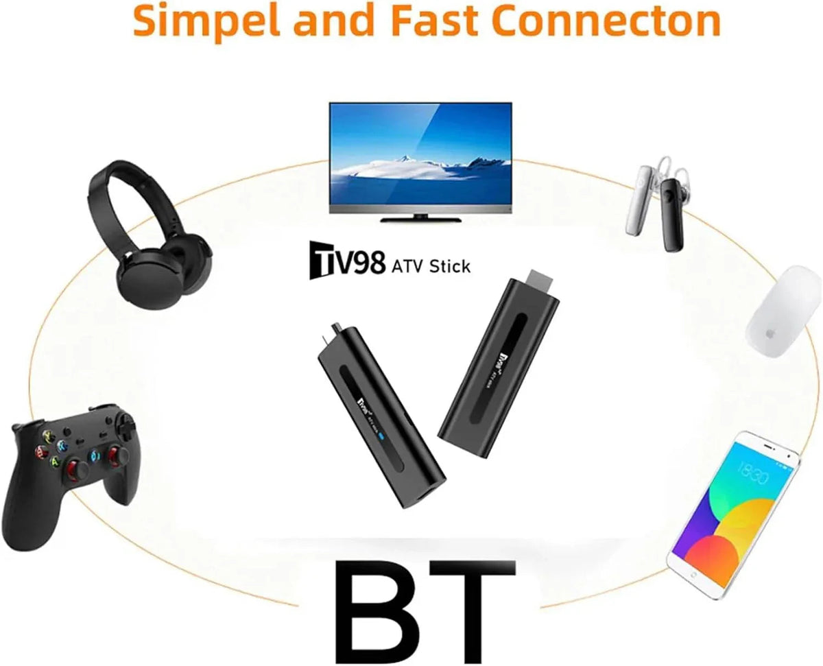 TV98 ATV Stick Mini TV Stick Android 14 H618 Dört Çekirdekli Cortex A53 Desteği 8K Video 2,4G 5G WiFi BT5,0 Sesli Uzaktan Kumanda Akıllı TV Kutusu (2+16GB) TELETEK