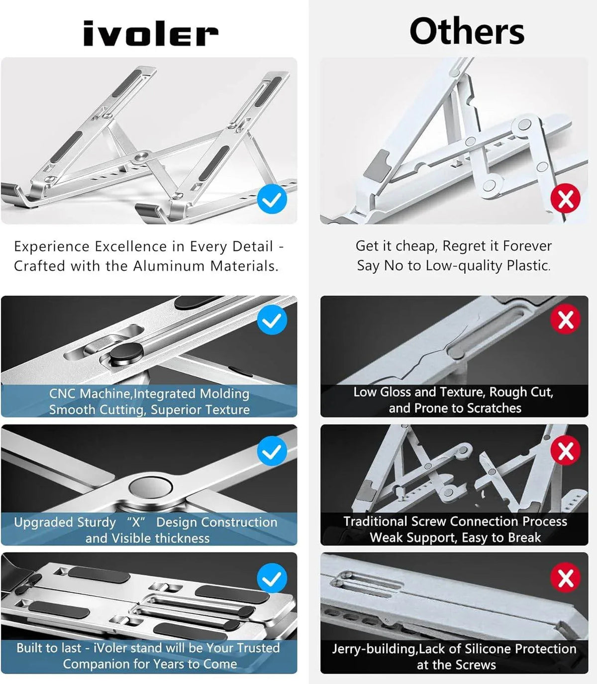 Ayarlanabilir katlanabilir laptop ve tablet standı CARBON
