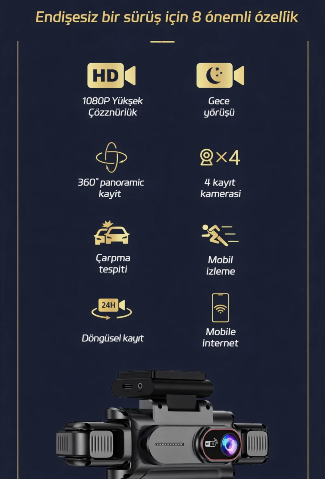 4 Kameralı 360° Döngüsel Kayıt Full HD 1080p Araç İçi Kamera - WiFi Cam, park modlu, Gece Görüşlü WDR Teknolojisi ve Yol Kayıt Cihazı Müslüm