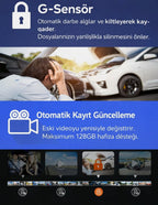 4K Ultra HD Vehicle BlackBOX DVR Dual Lens Araç İçi Kamera - WDR Gece Görüşlü Çift Kameralı Yol Kayıt Cihazı Müslüm