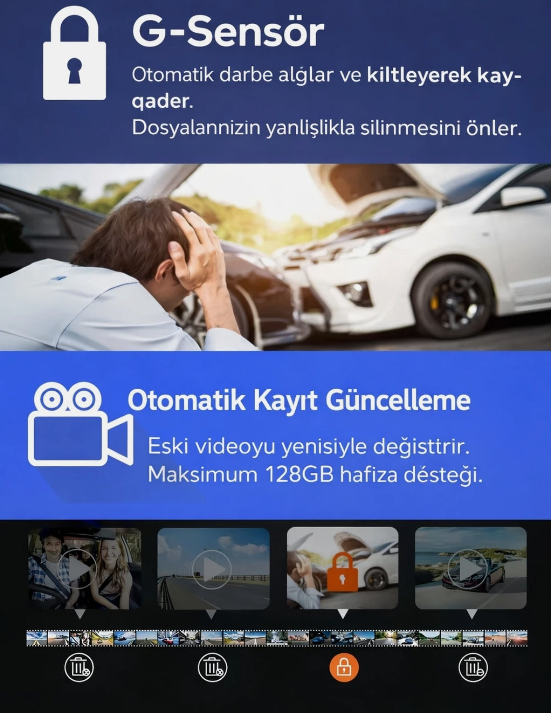 4K Ultra HD Vehicle BlackBOX DVR Dual Lens Araç İçi Kamera - WDR Gece Görüşlü Çift Kameralı Yol Kayıt Cihazı Müslüm