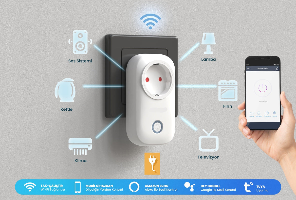 Akıllı Wi-Fi Priz 16A 3500W - Uzaktan Kontrol, Zamanlayıcı ve Sesli Komut Desteği (Ateşe Dayanıklı) Galio