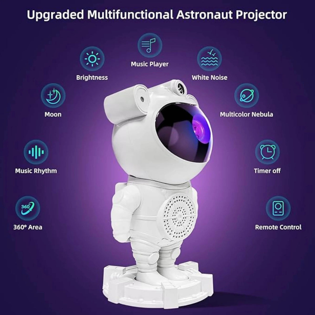 Astronot bluetooth hoparlör | gökyüzü ışık yansıtmalı, kumandalı, 360° döner gece lambası TEKNOİST