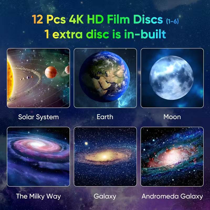 Yıldızlı Gökyüzü Galaksi Projektörü, Film Şeridi Filmi ile LED Işık Gösterisi, 360° Dönüş, 3 Düğmeli Kontrol, USB Güç Kaynaklı, Ev ve Parti Kullanımı, Yatak Odası, Oyun Odası, Tavan Dekorasyonu için WEARFİT