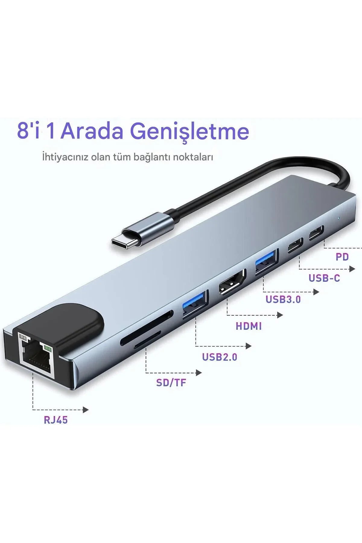 ( 3 adet ) 8 in 1 Type-C Multi-Functional Hub Adaptör (RJ45 + 4K HDMI + SD/TF + USB 3.0 + Type-C PD) KolayMagza KM Technology - Toptan Telefon Aksesuarları