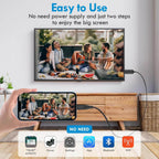 Hdmı tv görüntü aktarıcı – 4k ve 1080p destekli, hızlı veri aktarımı özellikli hdmı bağlantı kablosu ROMM